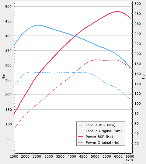 Power-Plot-x480y540-377-758754328.png